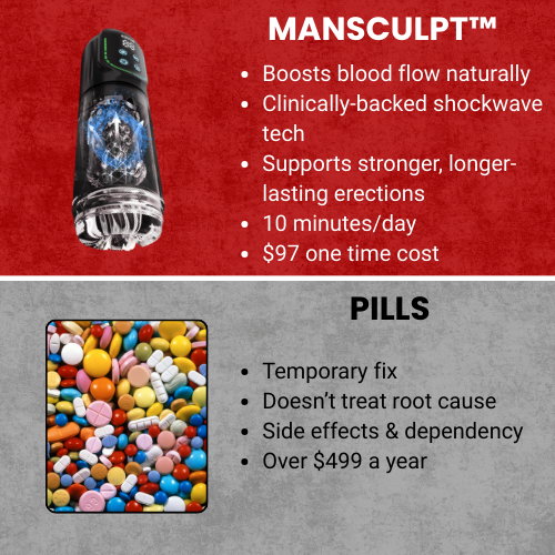 MANTHRUM Aqua Therapy Pro
