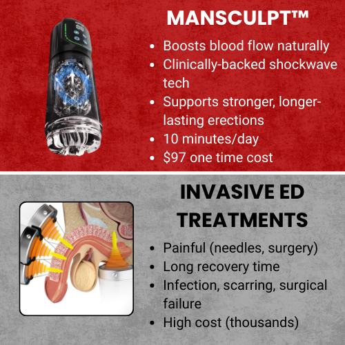 MANTHRUM Aqua Therapy Pro