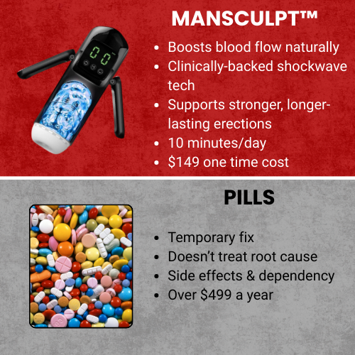 MANTHRUM Hydro Therapy Pro