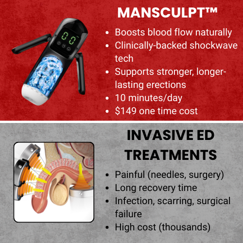 MANTHRUM Hydro Therapy Pro