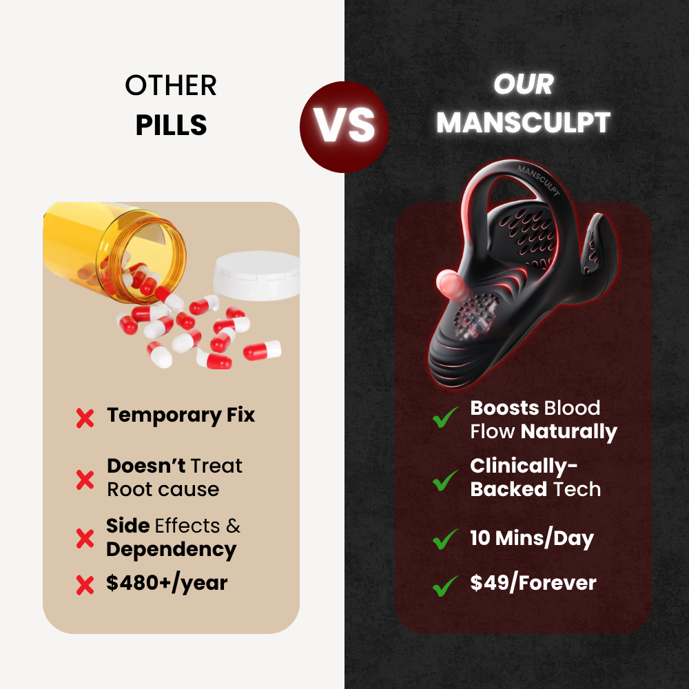 Manthrum™ ApexDrive Pro